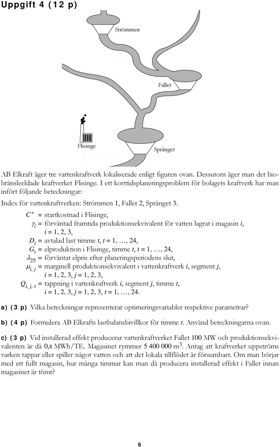 C + = startkostad i Flisige, γ i = förvätad framtida produktiosekvivalet för vatte lagrat i magasi i,, 2, 3, D t = avtalad last timme t, t = 1,, 24, G t = elproduktio i Flisige, timme t, t = 1,, 24,