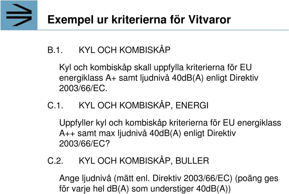 Direktiv 2003/66/EC. C.1.