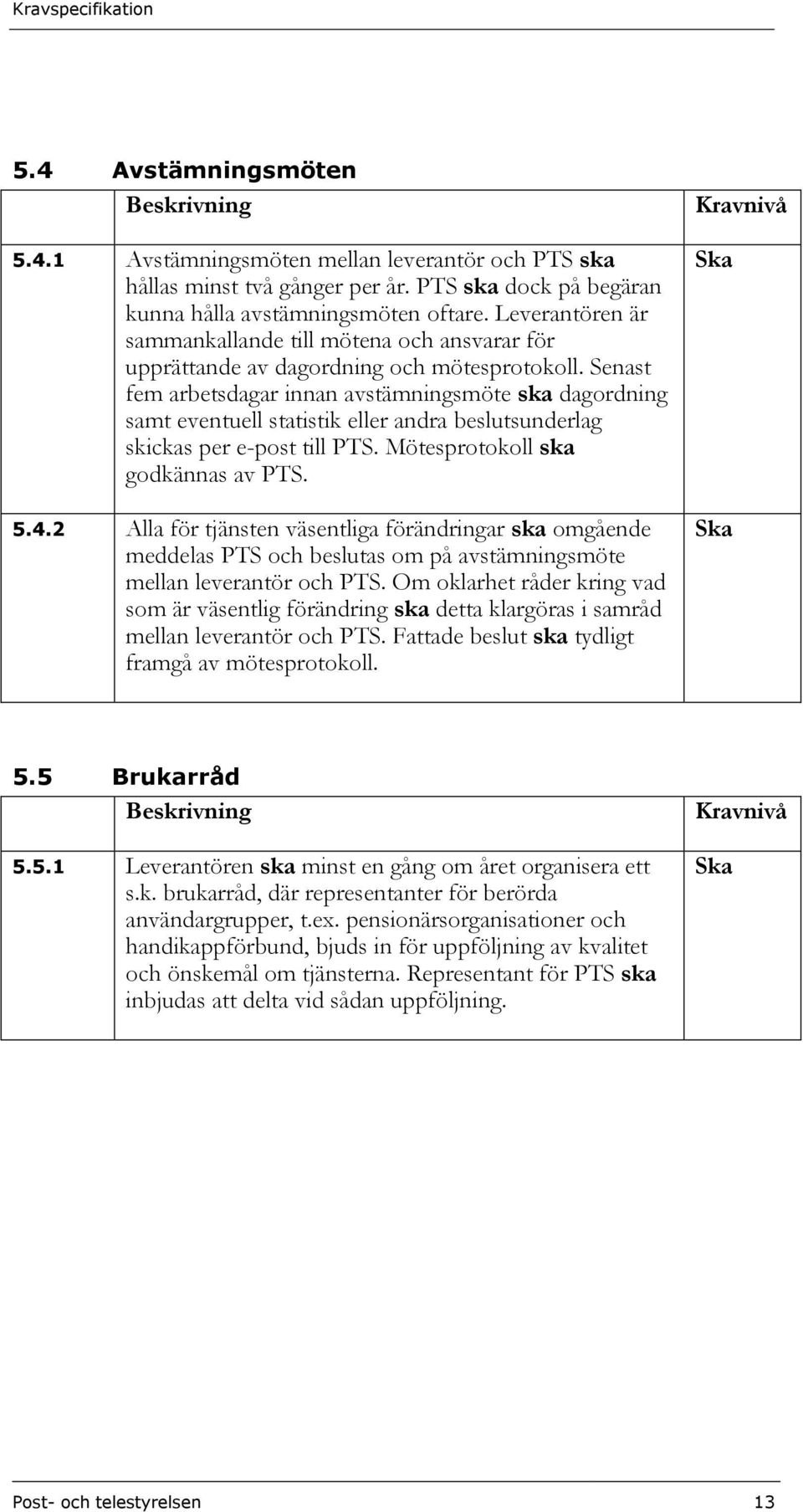 Senast fem arbetsdagar innan avstämningsmöte ska dagordning samt eventuell statistik eller andra beslutsunderlag skickas per e-post till PTS. Mötesprotokoll ska godkännas av PTS. 5.4.