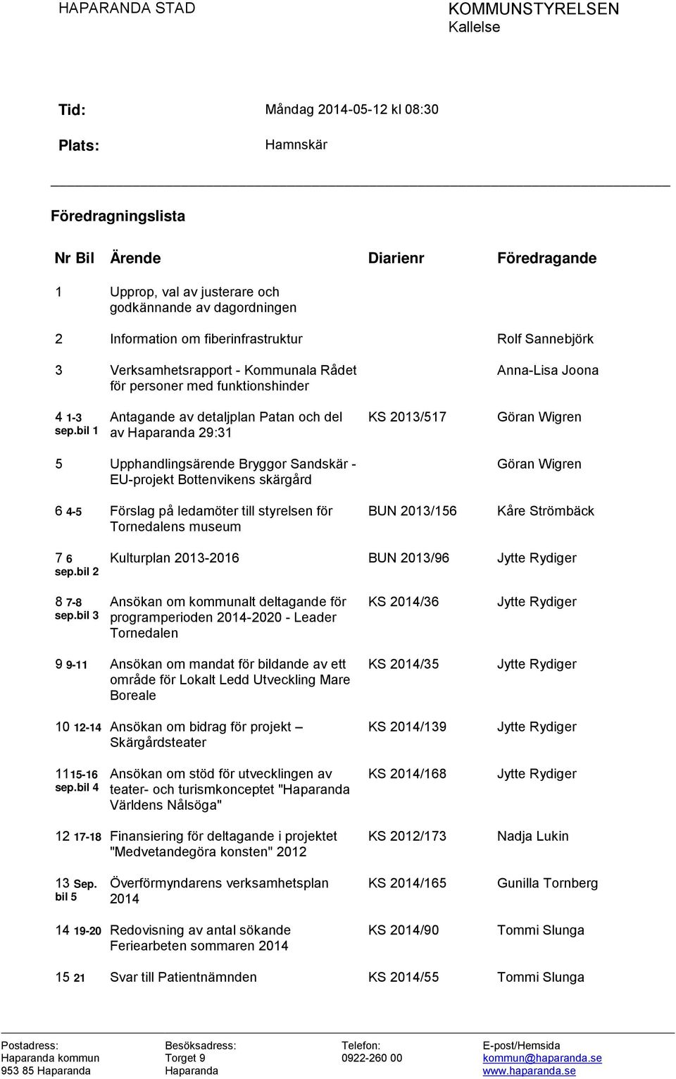 bil 1 Antagande av detaljplan Patan och del av Haparanda 29:31 KS 2013/517 Göran Wigren 5 Upphandlingsärende Bryggor Sandskär - EU-projekt Bottenvikens skärgård 6 4-5 Förslag på ledamöter till