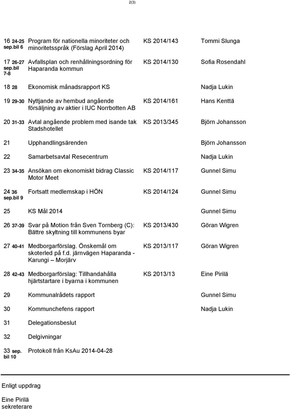IUC Norrbotten AB 20 31-33 Avtal angående problem med isande tak Stadshotellet KS 2014/161 KS 2013/345 Hans Kenttä Björn Johansson 21 Upphandlingsärenden Björn Johansson 22 Samarbetsavtal Resecentrum