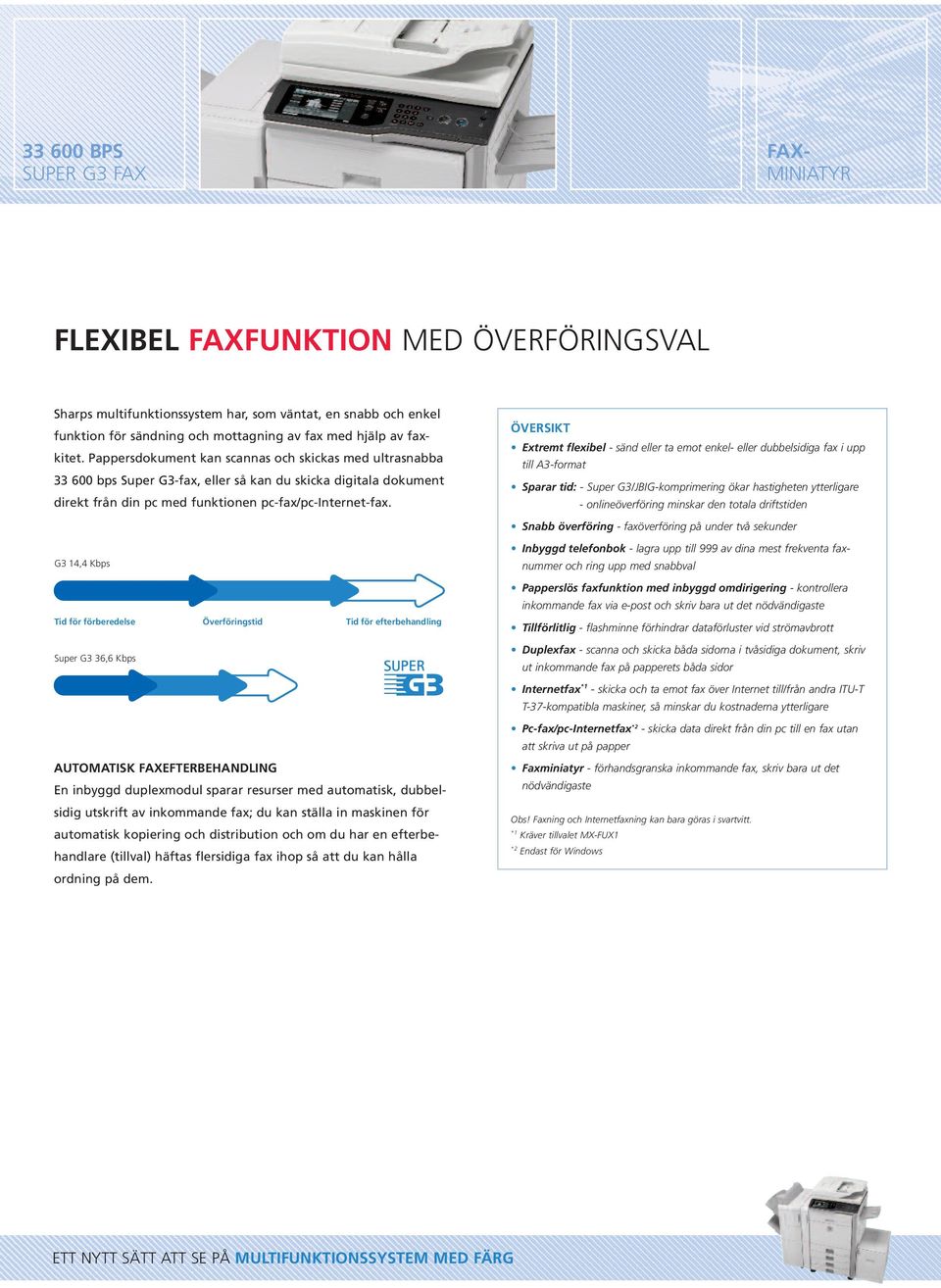 G3 14,4 Kbps Tid för förberedelse Överföringstid Tid för efterbehandling Super G3 36,6 Kbps AUTOMATISK FAXEFTERBEHANDLING En inbyggd duplexmodul sparar resurser med automatisk, dubbelsidig utskrift
