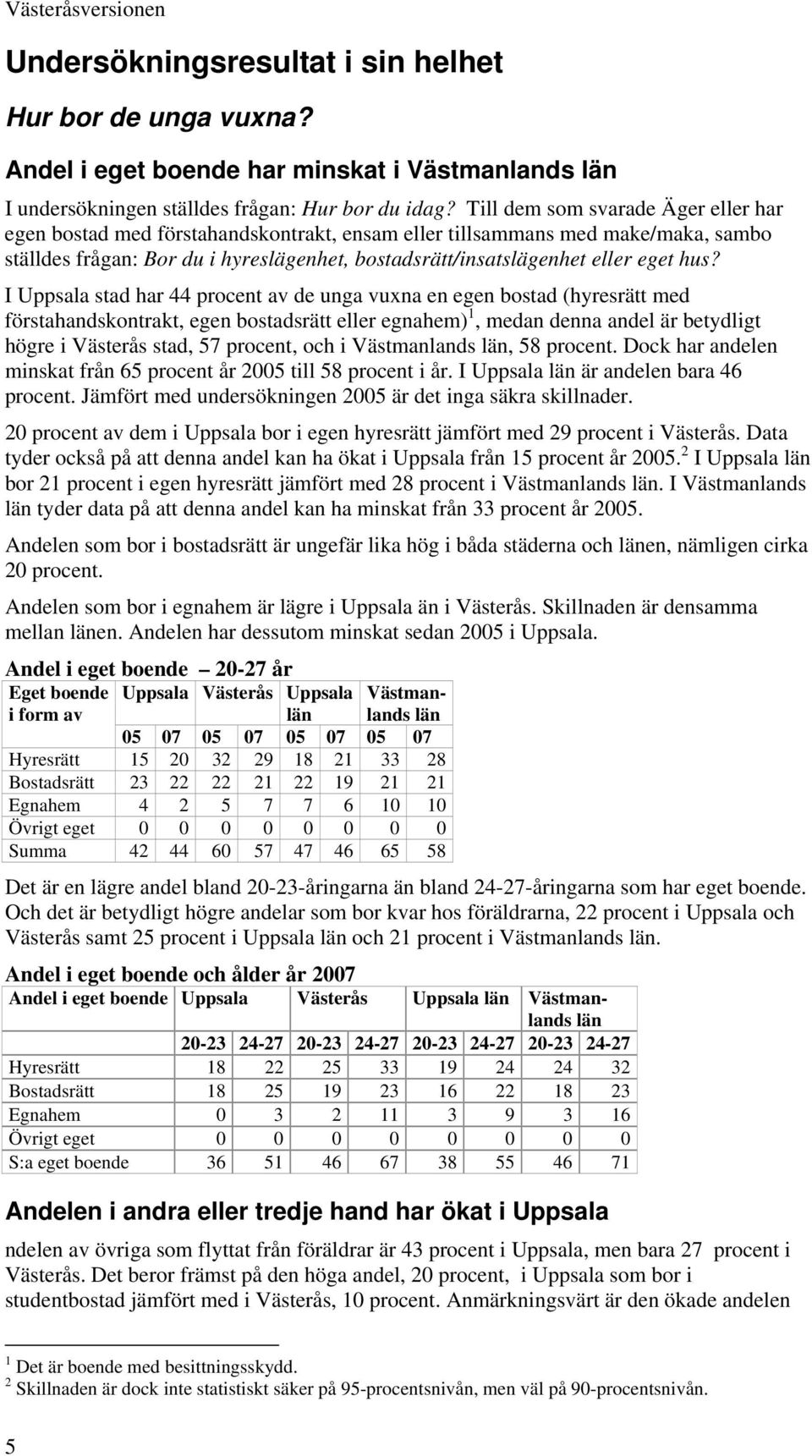 hus? I Uppsala stad har 44 procent av de unga vuxna en egen bostad (hyresrätt med förstahandskontrakt, egen bostadsrätt eller egnahem) 1, medan denna andel är betydligt högre i Västerås stad, 57