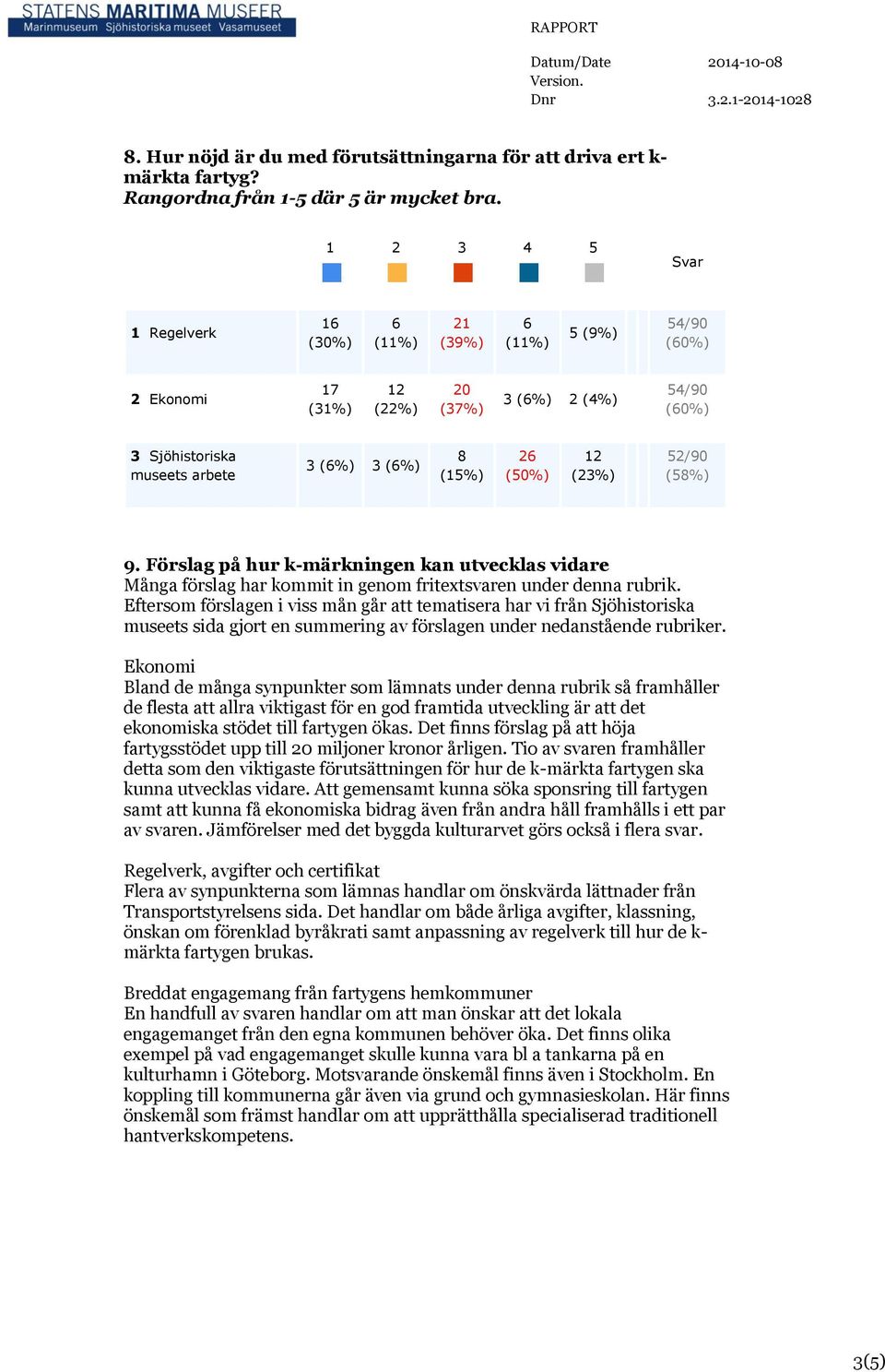 (50%) 12 (23%) 52/90 (58%) 9. Förslag på hur k-märkningen kan utvecklas vidare Många förslag har kommit in genom fritextsvaren under denna rubrik.