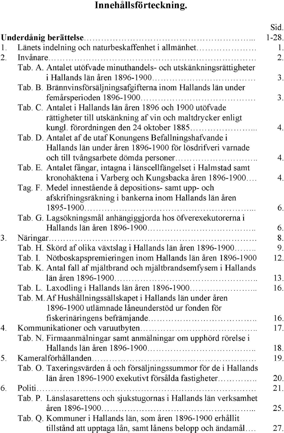 Antalet i Hallands län åren 1896 och 1900 utöfvade rättigheter till utskänkning af vin och maltdrycker enligt kungl. förordningen den 24 oktober 1885... 4. Tab. D.