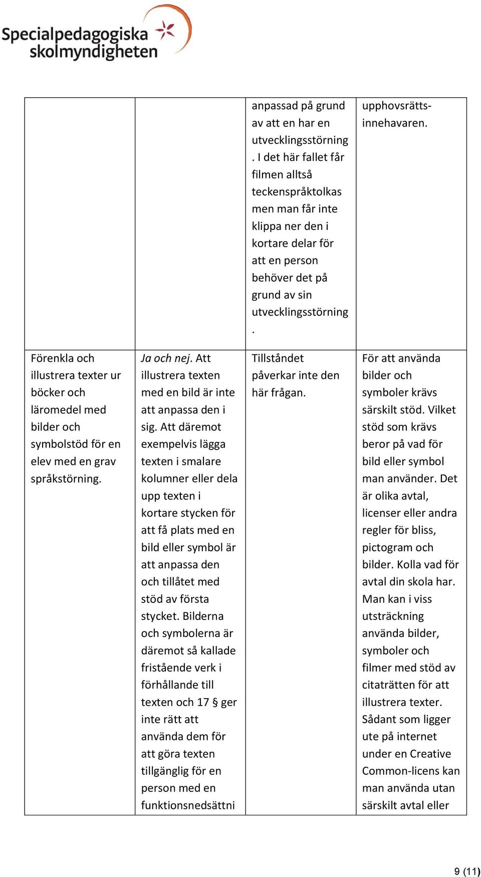 Förenkla och illustrera texter ur böcker och läromedel med bilder och symbolstöd för en elev med en grav språkstörning. Ja och nej. Att illustrera texten med en bild är inte att anpassa den i sig.