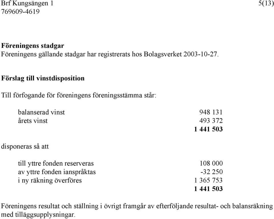 1 441 503 disponeras så att till yttre fonden reserveras 108 000 av yttre fonden ianspråktas -32 250 i ny räkning överföres 1