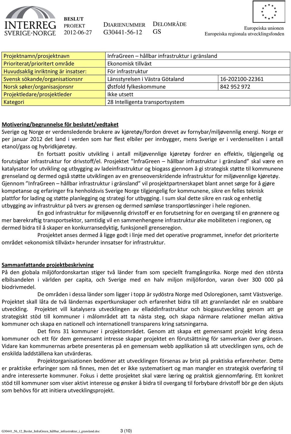 søker/organisasjonsnr Østfold fylkeskommune 842 952 972 Projektledare/prosjektleder Ikke utsett Kategori 28 Intelligenta transportsystem Motivering/begrunnelse för beslutet/vedtaket Sverige og Norge