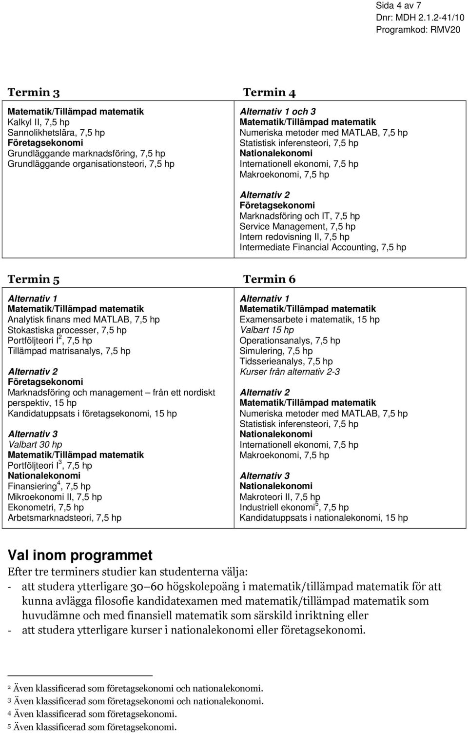 Intermediate Financial Accounting, 7,5 hp Termin 5 Termin 6 Alternativ 1 Analytisk finans med MATLAB, 7,5 hp Stokastiska processer, 7,5 hp Portföljteori I 2, 7,5 hp Tillämpad matrisanalys, 7,5 hp