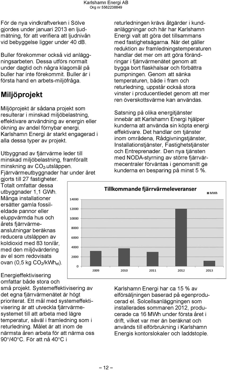 Karlshamn Energi är starkt engageradd i alla dessa typer av projekt. Utbyggnad av fjärrvärme leder till minskad miljöbelastning, framförallt minskning av CO 2- utsläppen.