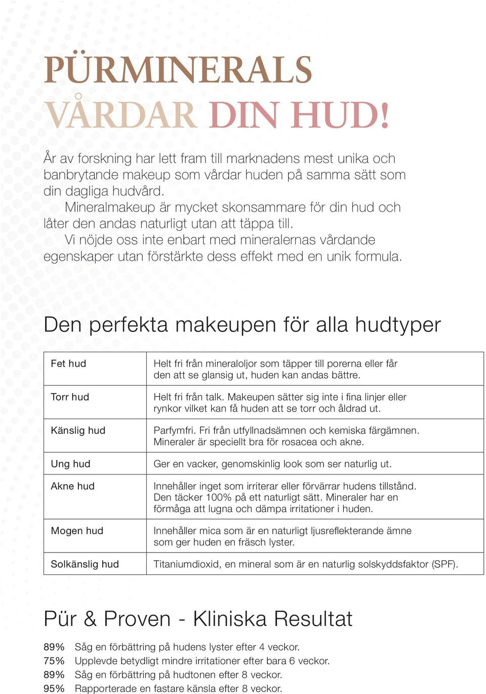 Vi nöjde oss inte enbart med mineralernas vårdande egenskaper utan förstärkte dess effekt med en unik formula.
