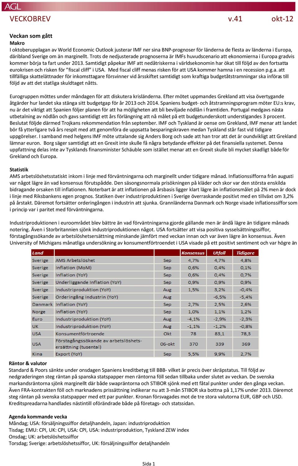 Samtidigt påpekar IMF att nedåtriskerna i världsekonomin har ökat till följd av den fortsatta eurokrisen och risken för fiscal cliff i USA.