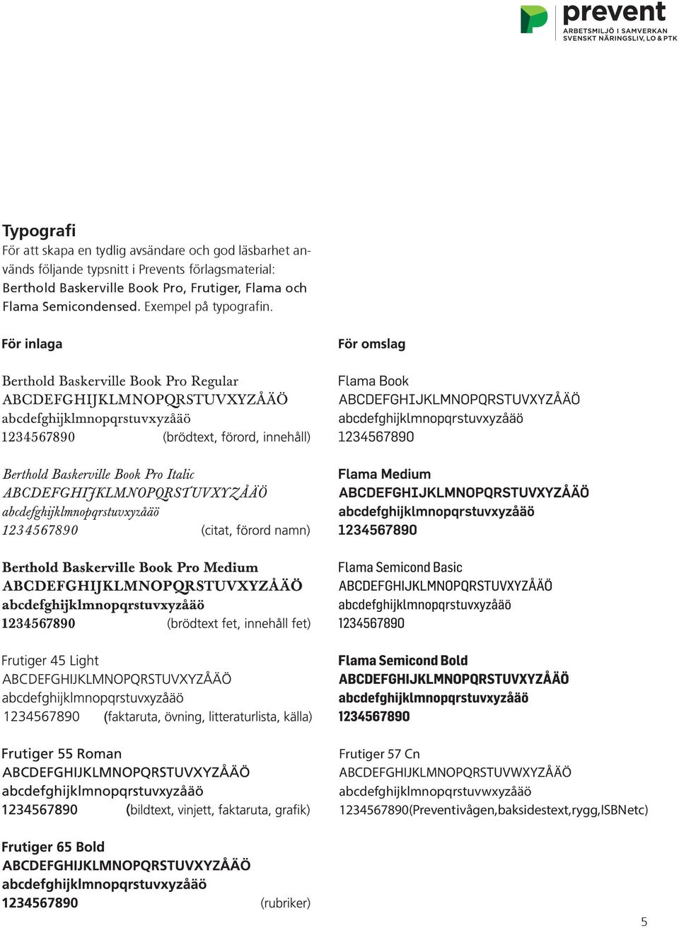och Flama Semicondensed. Exempel på typografin.