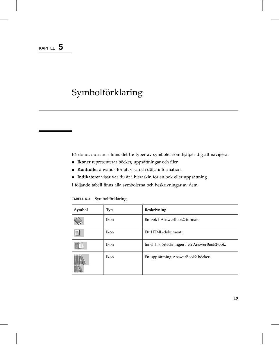4 Indikatorer visar var du är i hierarkin för en bok eller uppsättning. Iföljande tabell finns alla symbolerna och beskrivningar av dem.