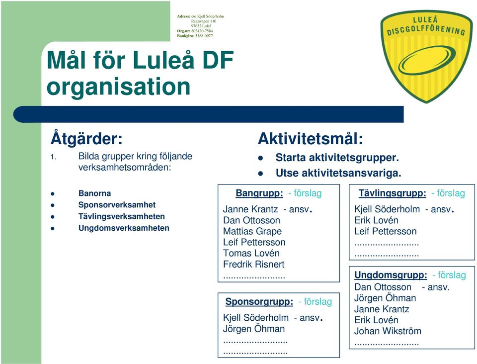 Banorna Sponsorverksamhet Tävlingsverksamheten Ungdomsverksamheten Bangrupp: - förslag Janne Krantz - ansv.