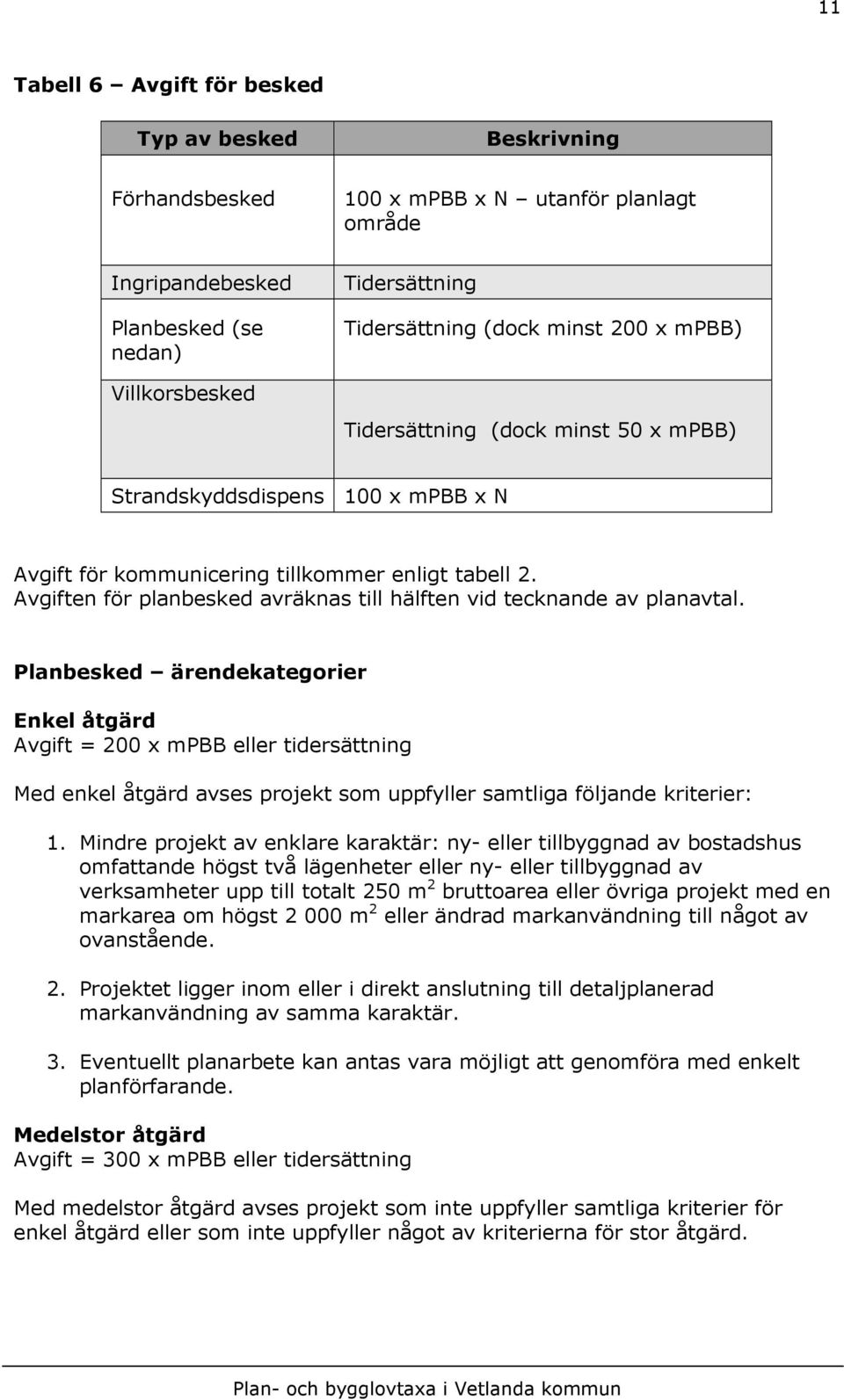 Avgiften för planbesked avräknas till hälften vid tecknande av planavtal.