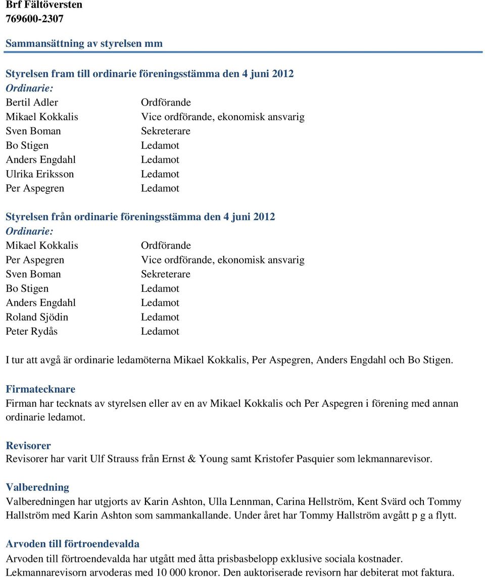 Aspegren Vice ordförande, ekonomisk ansvarig Sven Boman Sekreterare Bo Stigen Ledamot Anders Engdahl Ledamot Roland Sjödin Ledamot Peter Rydås Ledamot I tur att avgå är ordinarie ledamöterna Mikael