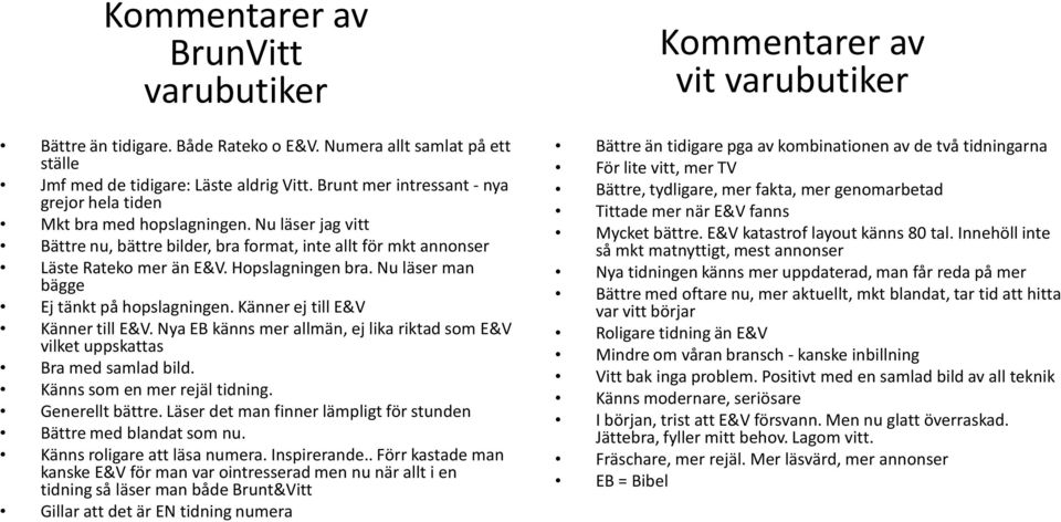 Nu läser man bägge Ej tänkt på hopslagningen. Känner ej till E&V Känner till E&V. Nya EB känns mer allmän, ej lika riktad som E&V vilket uppskattas Bra med samlad bild. Känns som en mer rejäl tidning.