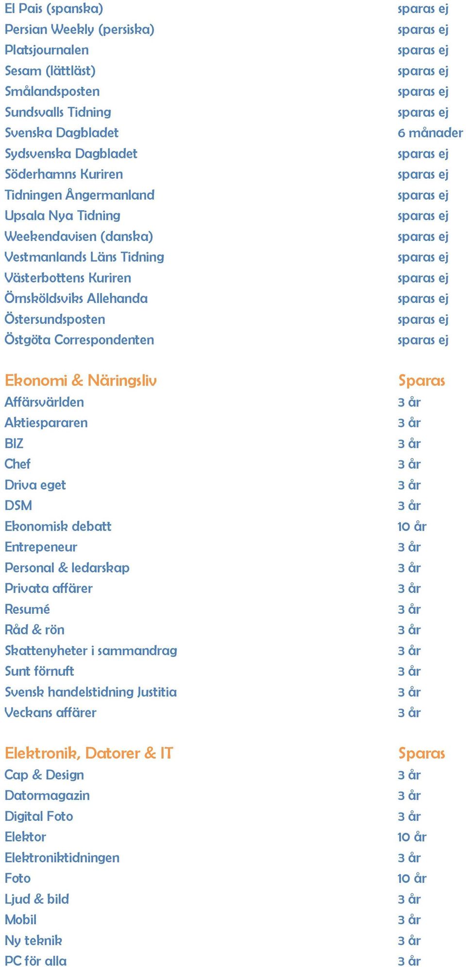 Ekonomi & Näringsliv Affärsvärlden Aktiespararen BIZ Chef Driva eget DSM Ekonomisk debatt Entrepeneur Personal & ledarskap Privata affärer Resumé Råd & rön Skattenyheter i sammandrag