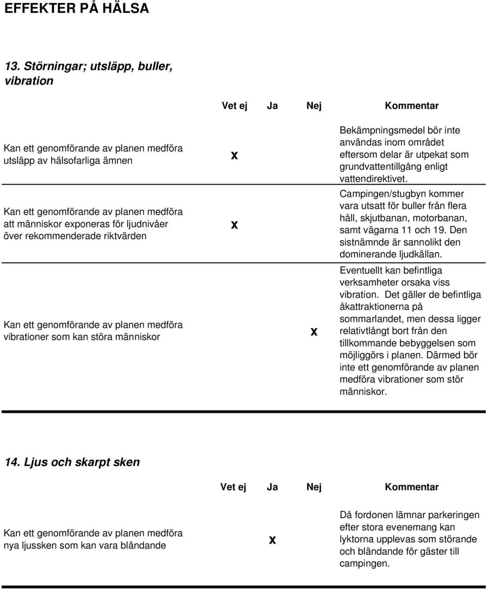 användas inom området eftersom delar är utpekat som grundvattentillgång enligt vattendirektivet.