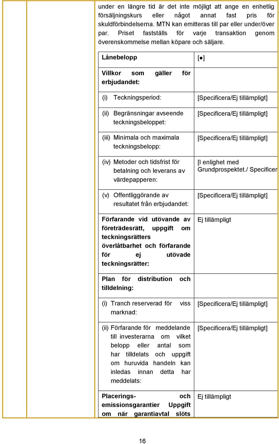 Lånebelopp [ ] Villkor som gäller för erbjudandet: (i) Teckningsperiod: (ii) Begränsningar avseende teckningsbeloppet: (iii) Minimala och maximala teckningsbelopp: (iv) Metoder och tidsfrist för