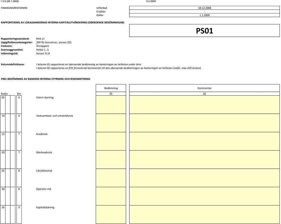 I kolumn 02 rapporteras en fritt formulerad kommentar till den oberoende bedömningen av hanteringen av helheten (valfri, max 250 tecken).