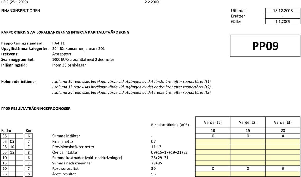 I kolumn 20 redovisas beräknat värde vid utgången av det tredje året efter rapportåret (t3) PP09 RESULTATRÄKNINGSPROGNOSER Resultaträkning (A03) Värde (t1) Värde (t2)