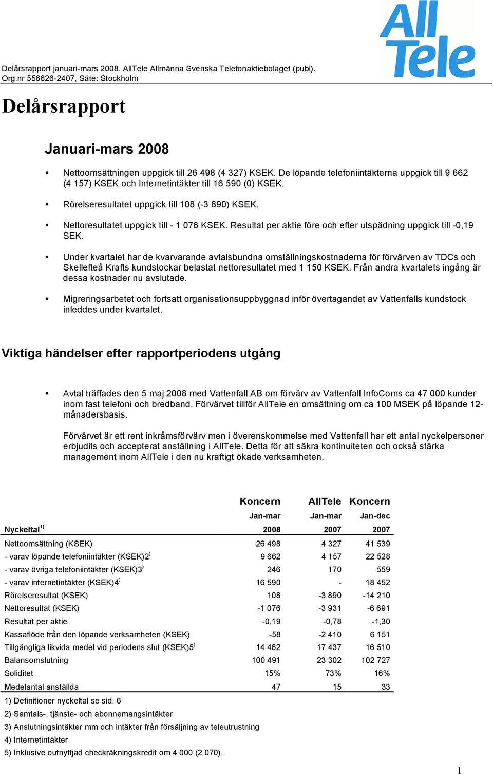 Under kvartalet har de kvarvarande avtalsbundna omställningskostnaderna för förvärven av TDCs och Skellefteå Krafts kundstockar belastat nettoresultatet med 1 150 KSEK.