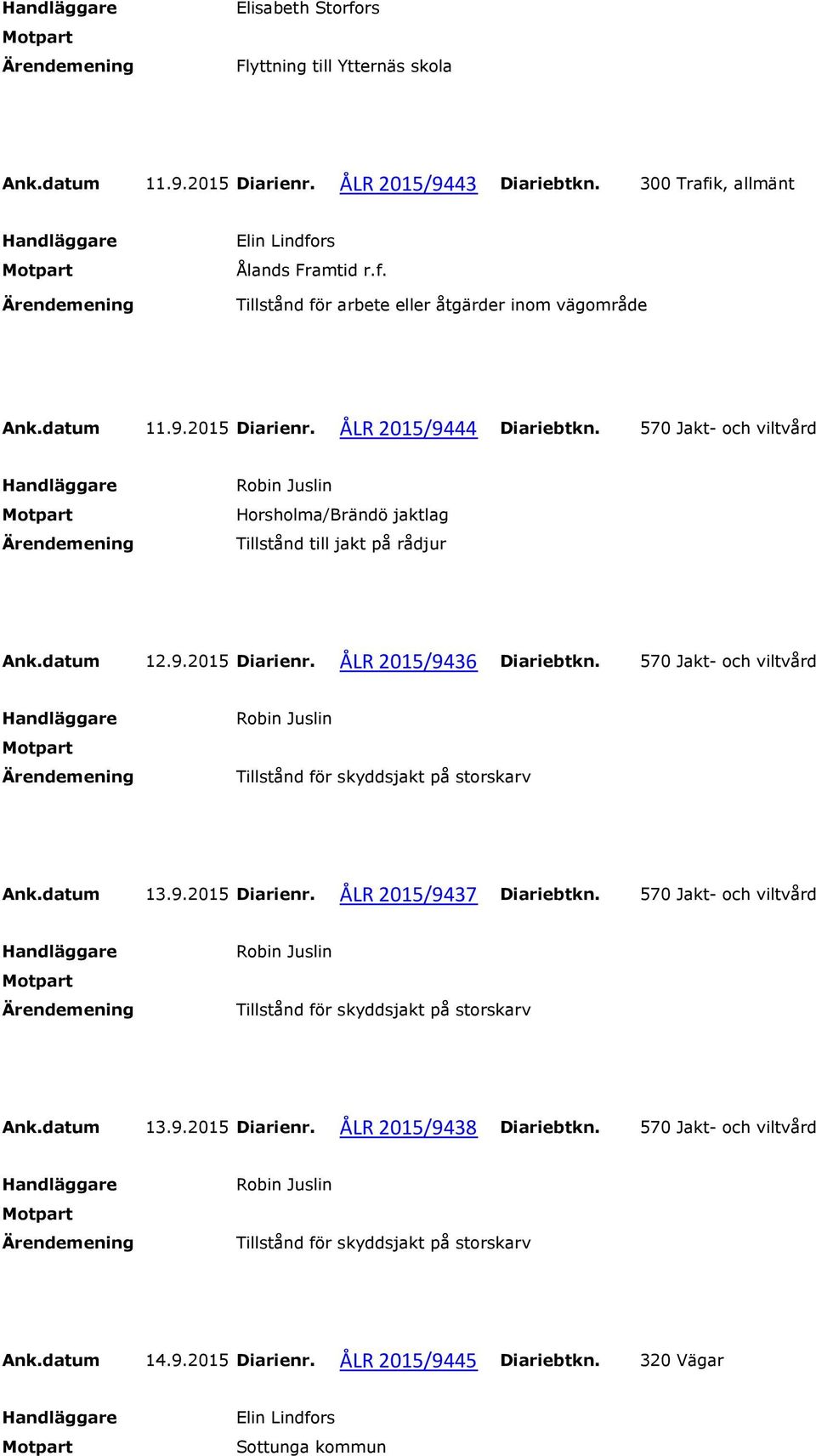 570 Jakt- och viltvård Ank.datum 13.9.2015 Diarienr. ÅLR 2015/9437 Diariebtkn. 570 Jakt- och viltvård Ank.datum 13.9.2015 Diarienr. ÅLR 2015/9438 Diariebtkn.