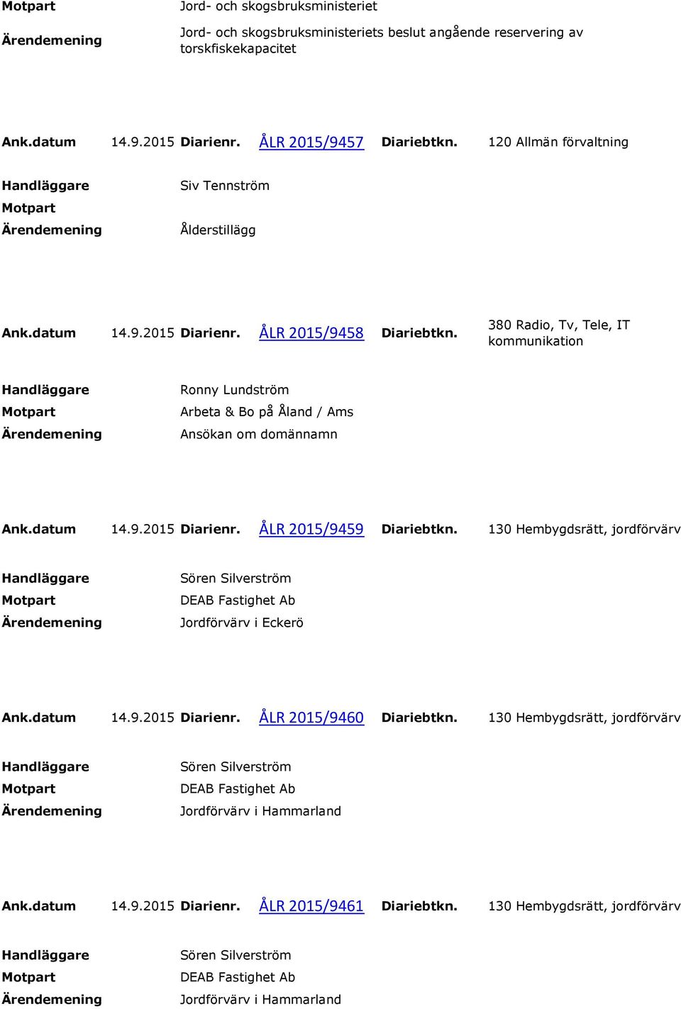 380 Radio, Tv, Tele, IT kommunikation Ronny Lundström Arbeta & Bo på Åland / Ams Ansökan om domännamn Ank.datum 14.9.2015 Diarienr. ÅLR 2015/9459 Diariebtkn.