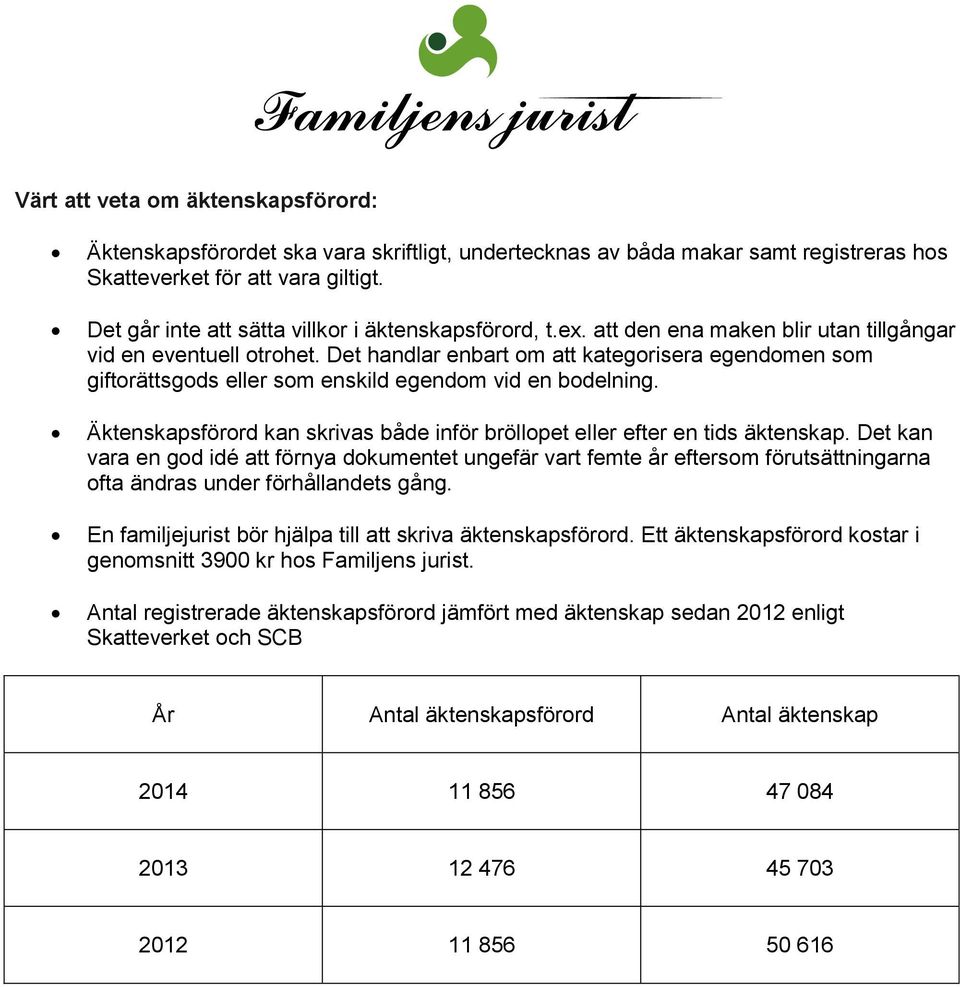 Det handlar enbart om att kategorisera egendomen som giftorättsgods eller som enskild egendom vid en bodelning. Äktenskapsförord kan skrivas både inför bröllopet eller efter en tids äktenskap.