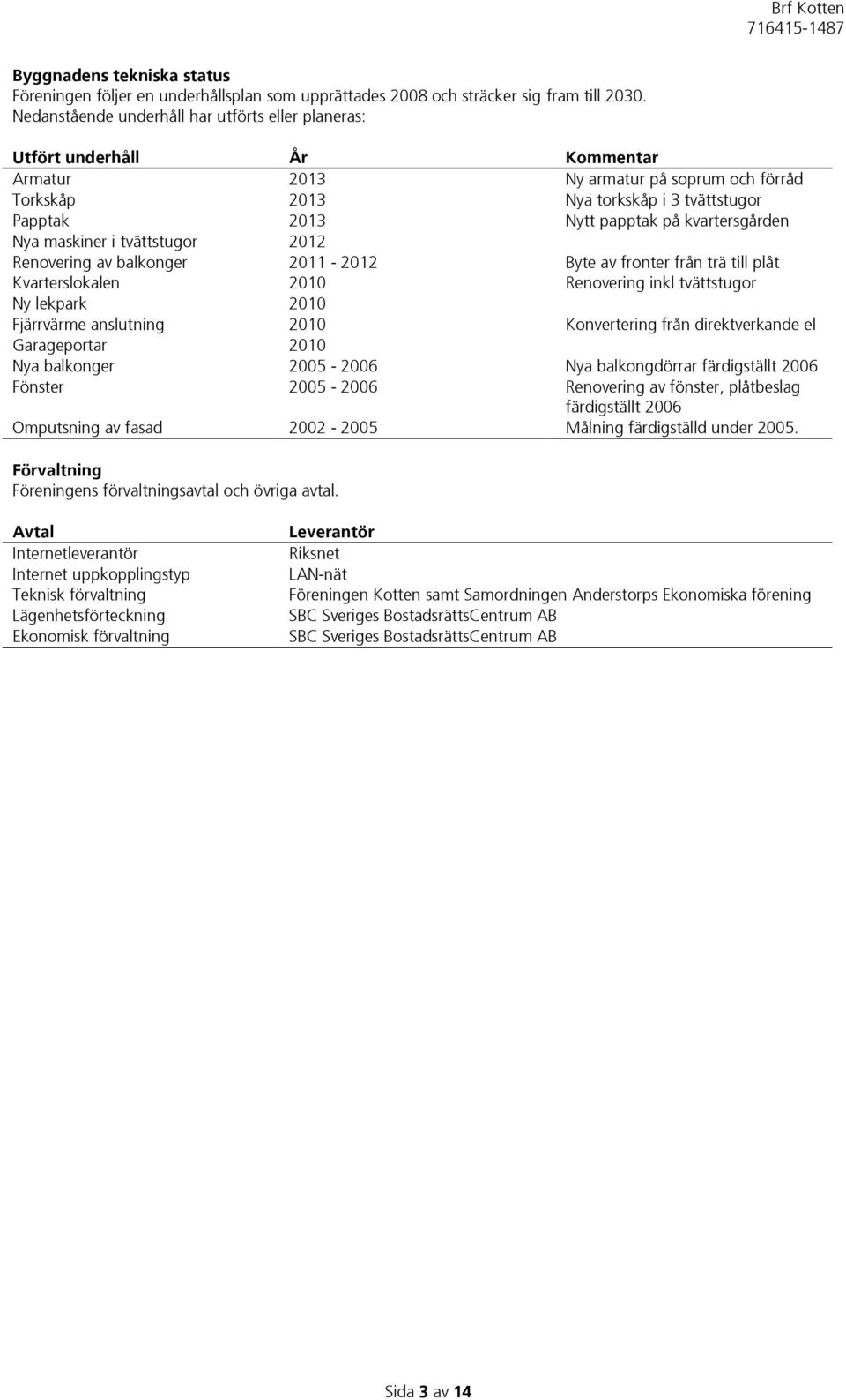 kvartersgården Nya maskiner i tvättstugor 2012 Renovering av balkonger 2011-2012 Byte av fronter från trä till plåt Kvarterslokalen 2010 Renovering inkl tvättstugor Ny lekpark 2010 Fjärrvärme