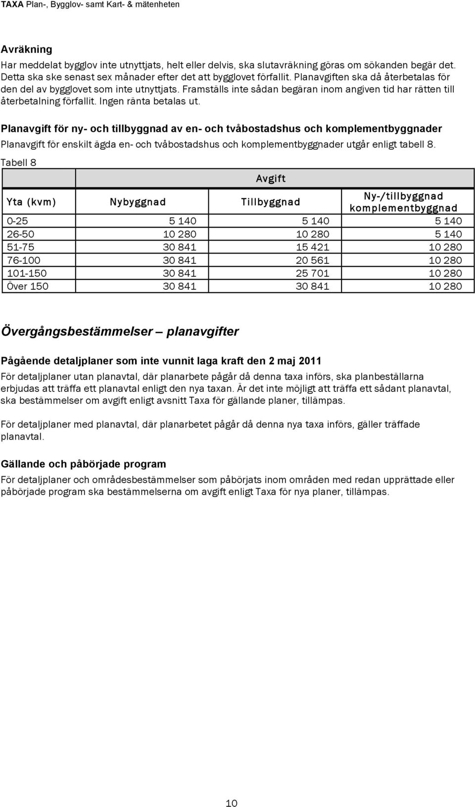 Planavgift för ny- och tillbyggnad av en- och tvåbostadshus och komplementbyggnader Planavgift för enskilt ägda en- och tvåbostadshus och komplementbyggnader utgår enligt tabell 8.