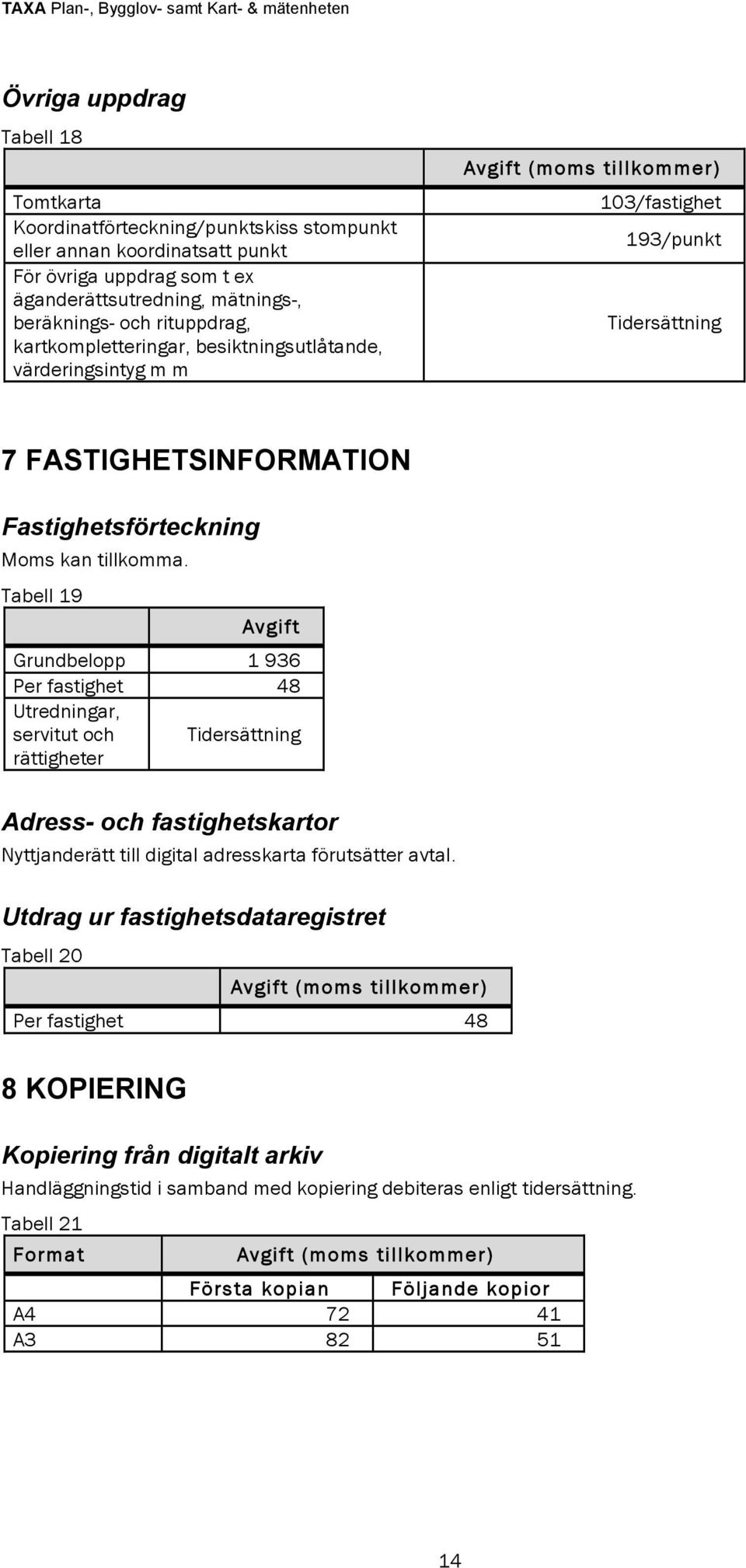 Tabell 19 Grundbelopp 1 936 Per fastighet 48 Utredningar, servitut och Tidersättning rättigheter Adress- och fastighetskartor Nyttjanderätt till digital adresskarta förutsätter avtal.