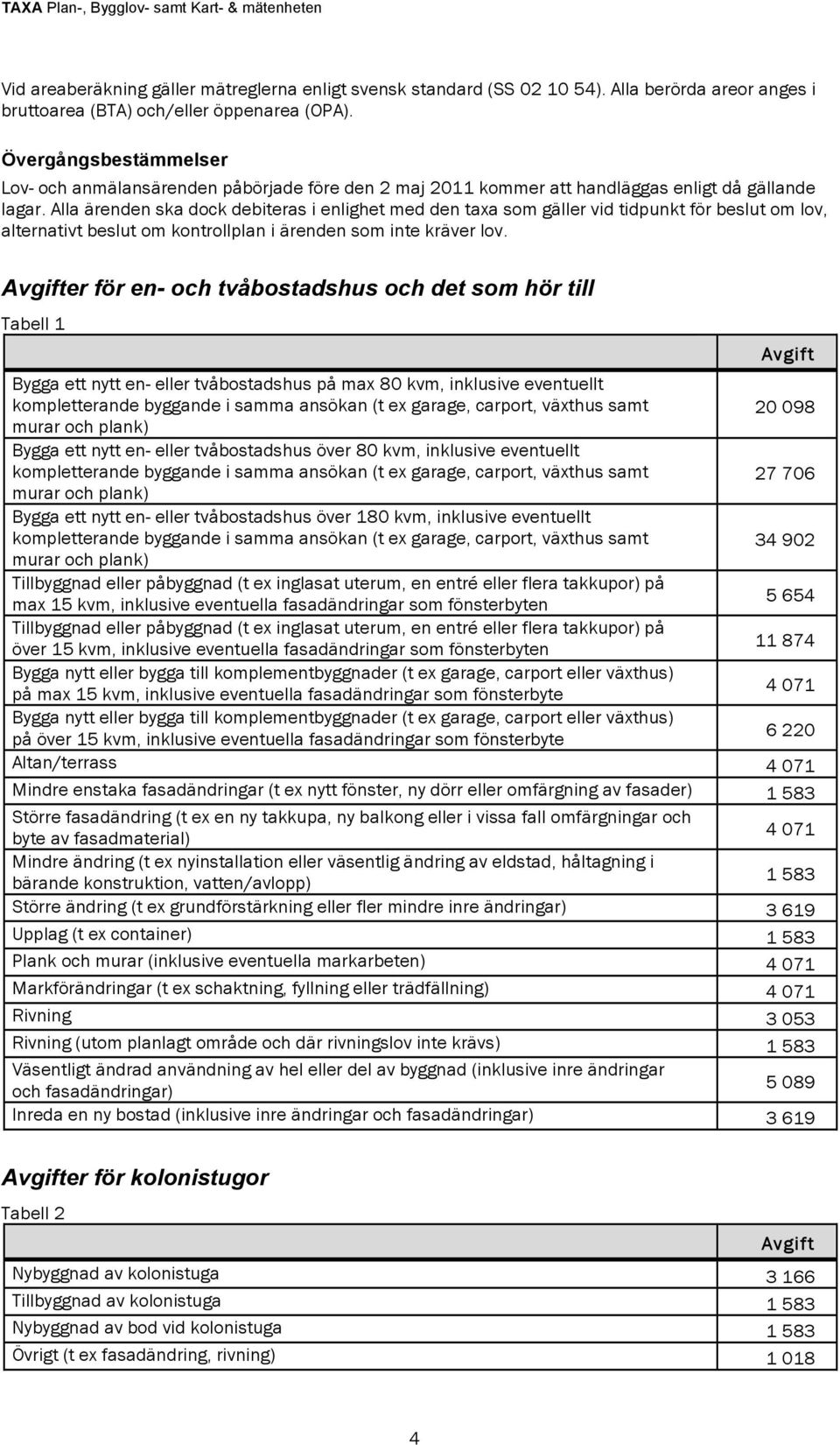 Alla ärenden ska dock debiteras i enlighet med den taxa som gäller vid tidpunkt för beslut om lov, alternativt beslut om kontrollplan i ärenden som inte kräver lov.