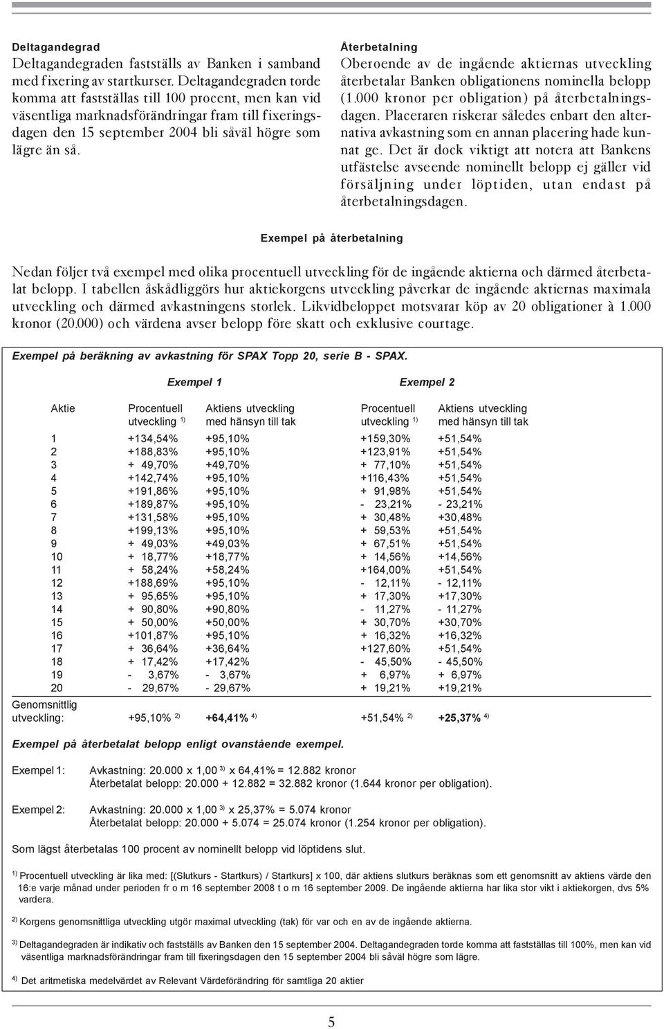 Återbetalning Oberoende av de ingående aktiernas utveckling återbetalar Banken obligationens nominella belopp (1.000 kronor per obligation) på återbetalningsdagen.
