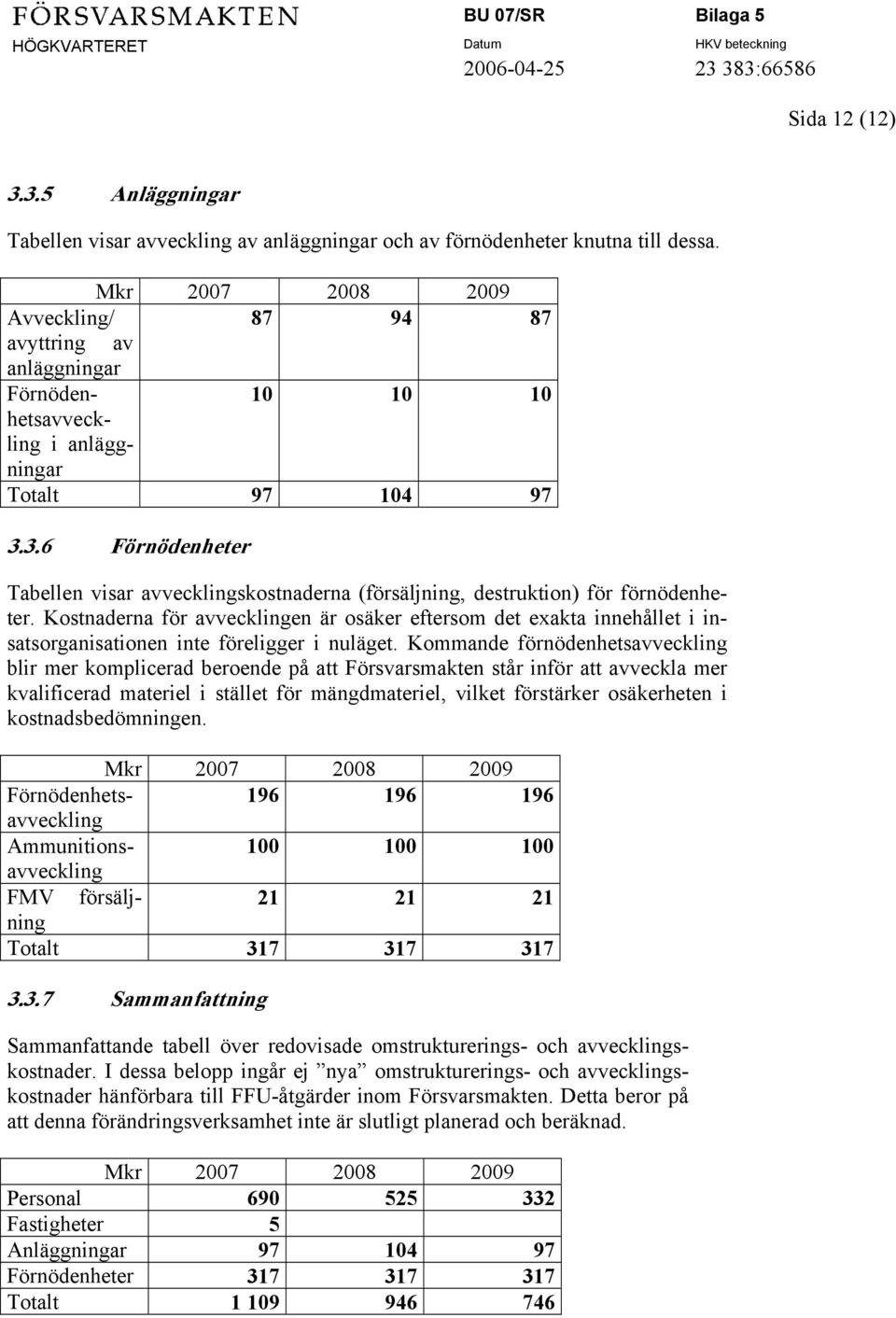 3.6 Förnödenheter Tabellen visar avvecklingskostnaderna (försäljning, destruktion) för förnödenheter.