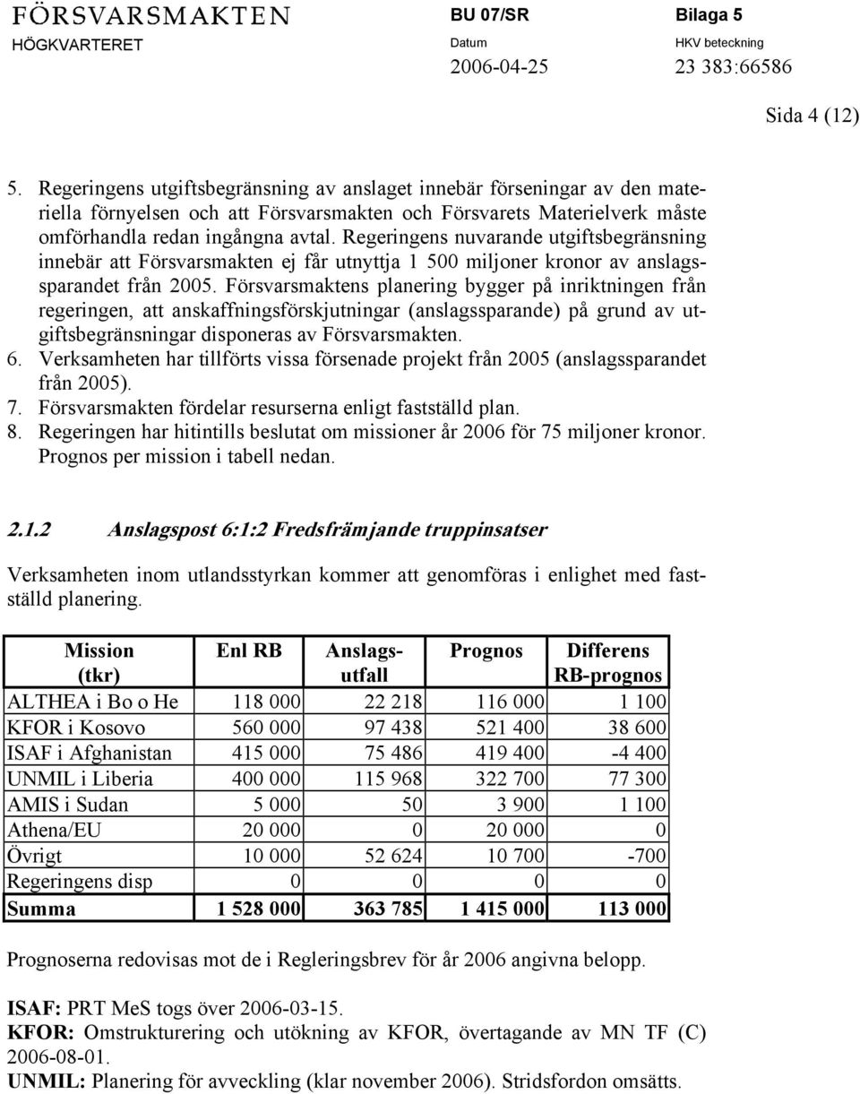 Försvarsmaktens planering bygger på inriktningen från regeringen, att anskaffningsförskjutningar (anslagssparande) på grund av utgiftsbegränsningar disponeras av Försvarsmakten. 6.