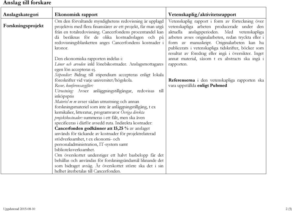 Den ekonomiska rapporten indelas i: Löner och arvoden inkl lönebikostnader. Anslagsmottagares egen lön accepteras ej.