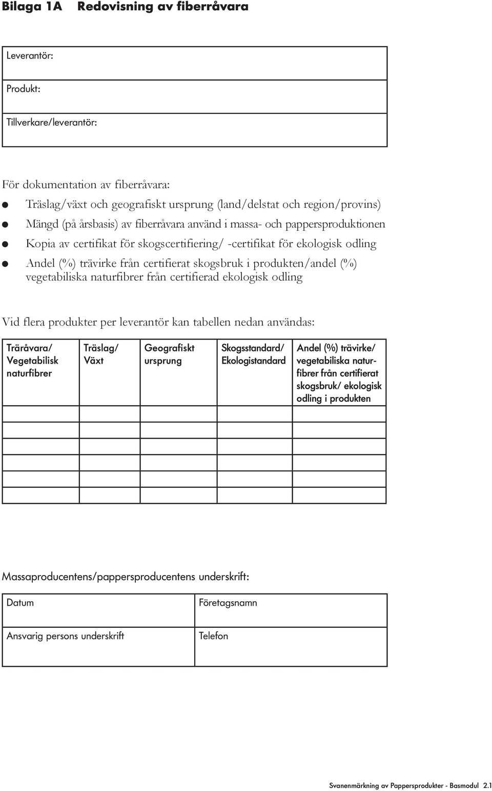 produkten/ande (%) vegetabiiska naturfibrer från certifierad ekoogisk oding Vid fera produkter per everantör kan tabeen nedan användas: Träråvara/ Vegetabiisk naturfibrer Träsag/ Växt Geografiskt