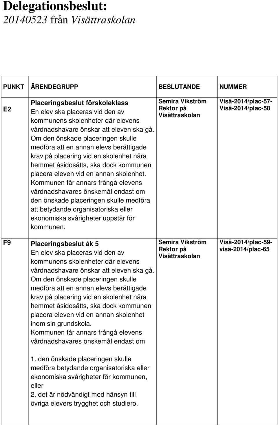 Kommunen får annars frångå elevens vårdnadshavares önskemål endast om den önskade placeringen skulle medföra att betydande organisatoriska eller ekonomiska svårigheter uppstår för kommunen.