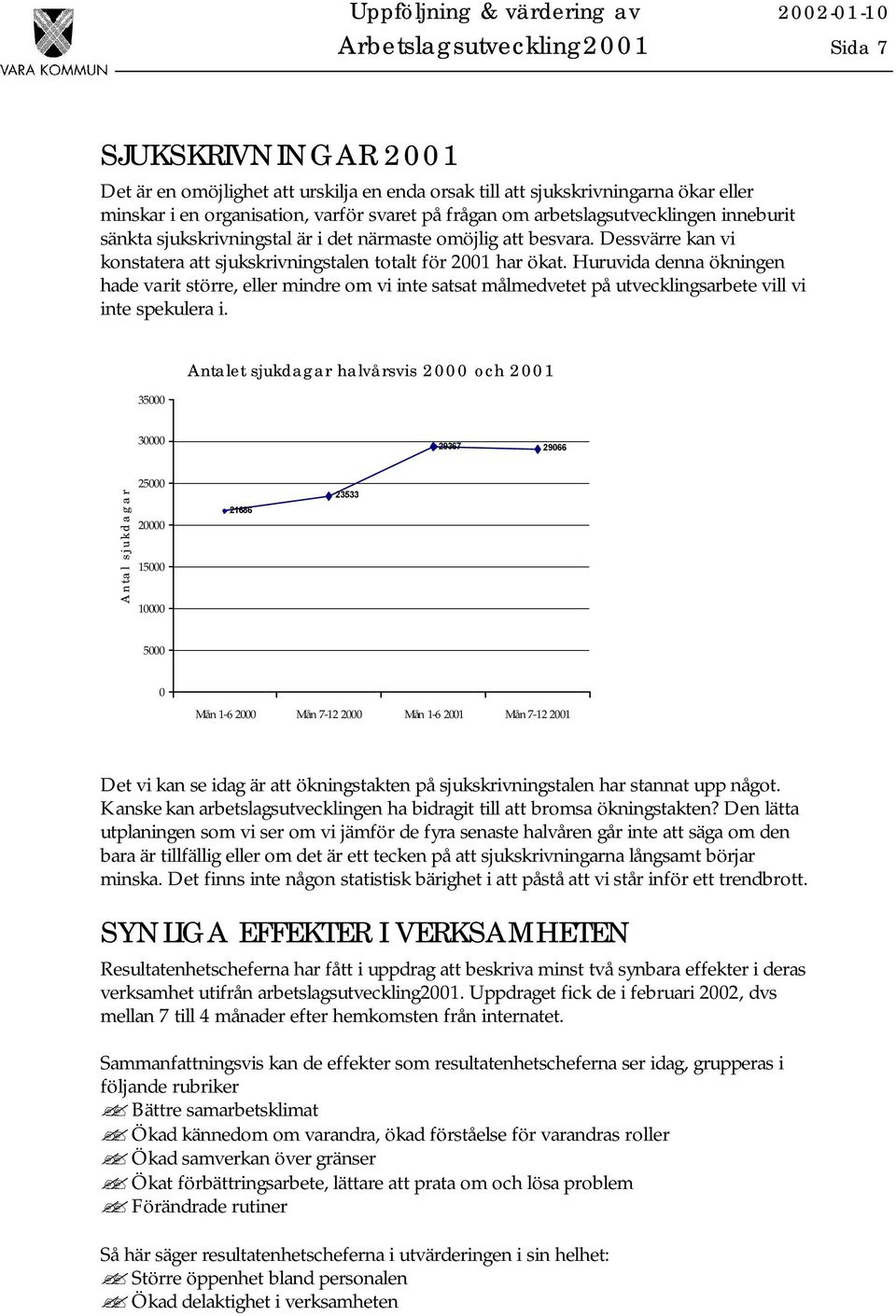 Huruvida denna ökningen hade varit större, eller mindre om vi inte satsat målmedvetet på utvecklingsarbete vill vi inte spekulera i.