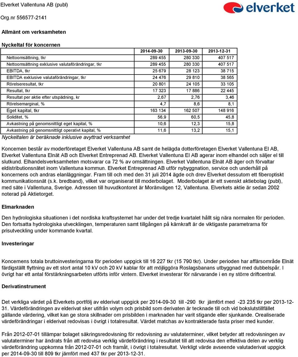 Nyckeltalen är beräknade inklusive avyttrad verksamhet 2014-09-30 2013-09-30 2013-12-31 289 455 280 330 407 517 289 455 280 330 407 517 25 679 28 123 38 715 24 476 29 810 38 565 20 801 24 105 33 105