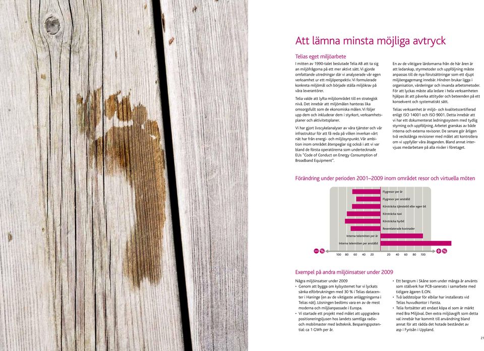 Telia valde att lyfta miljöområdet till en strategisk nivå. Det innebär att miljömålen hanteras lika omsorgsfullt som de ekonomiska målen.