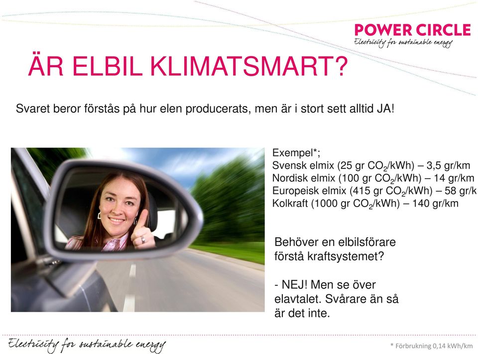 (415 gr CO2/kWh) 58 gr/km Kolkraft (1000 gr CO2/kWh) 140 gr/km Elbil, förbrukning 0,14kWh/km Behöver en