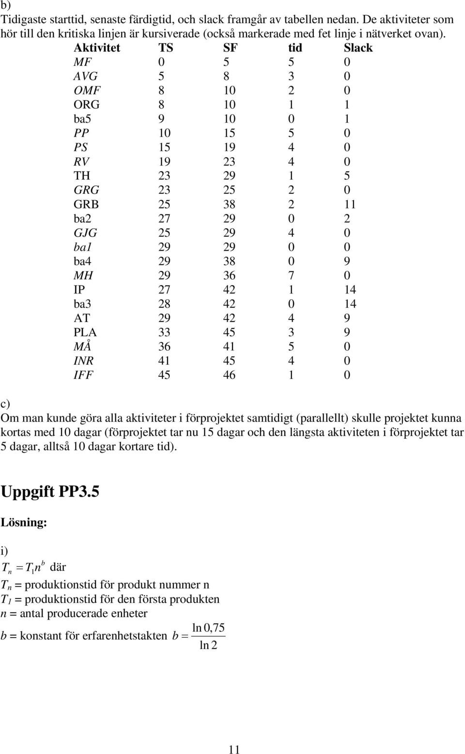 0 9 MH 9 36 7 0 IP 7 4 1 14 ba3 8 4 0 14 AT 9 4 4 9 PLA 33 45 3 9 MÅ 36 41 5 0 INR 41 45 4 0 IFF 45 46 1 0 c) Om man kunde göra alla aktiviteter i förprojektet samtidigt (parallellt) skulle projektet