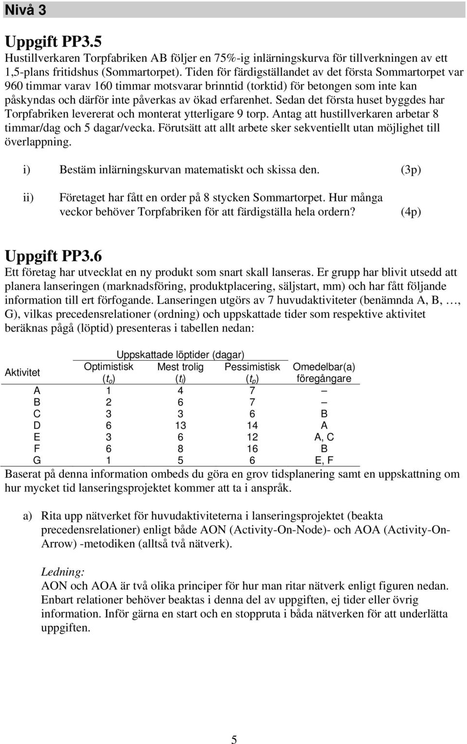 Sedan det första huset byggdes har Torpfabriken levererat och monterat ytterligare 9 torp. Antag att hustillverkaren arbetar 8 timmar/dag och 5 dagar/vecka.