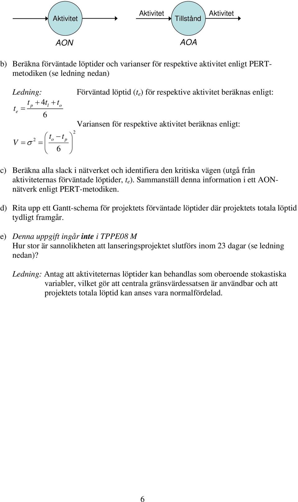 aktiviteternas förväntade löptider, t e ). Sammanställ denna information i ett AONnätverk enligt PERT-metodiken.