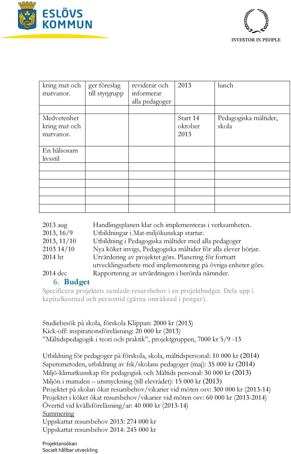 2013, 11/10 Utbildning i Pedagogiska måltider med alla pedagoger 2103 14/10 Nya köket invigs, Pedagogiska måltider för alla elever börjar. 2014 ht Utvärdering av projektet görs.