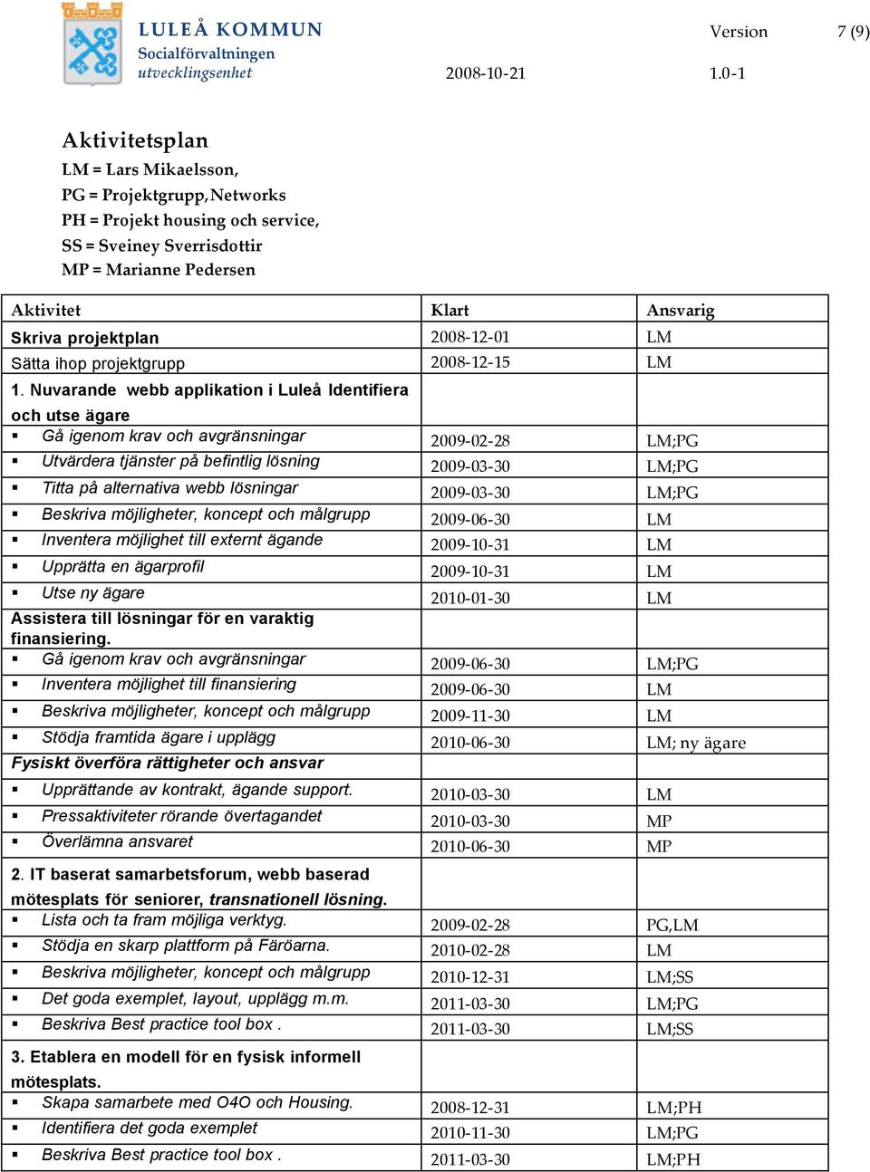 Nuvarande webb applikation i Luleå Identifiera och utse ägare Gå igenom krav och avgränsningar 2009-02-28 LM;PG Utvärdera tjänster på befintlig lösning 2009-03-30 LM;PG Titta på alternativa webb